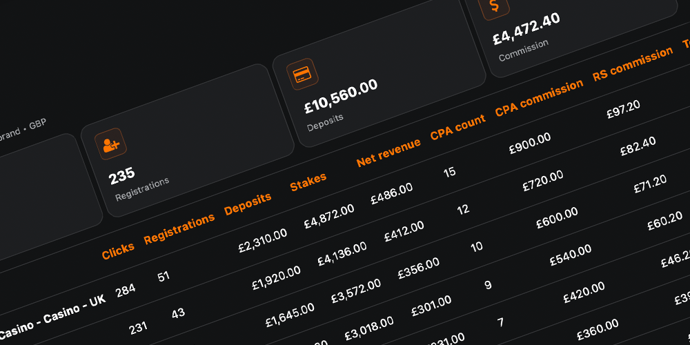 Betting.Partners affiliate reporting dashboard showing clicks, registrations, deposits and commission